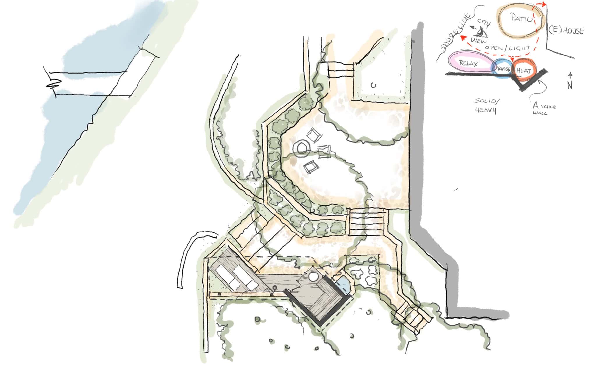 Architectural landscape plan for Waterfront Sauna with pathways and water features.